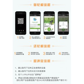  医院轮椅解决方案轮椅小程序app软硬件系统开发