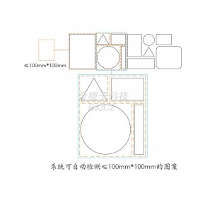 超级标尺+连续分割