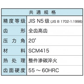  高精度磨齿正齿轮带键槽淬火日本KHK原装MSGA MSGB