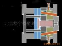 高精度模具加工 塑料模具钢