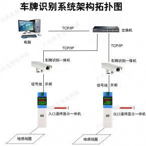 济南周村邹平滨州高青张店章丘小区广告道闸安装维护