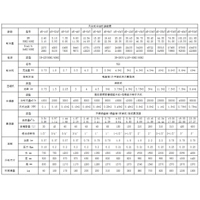  供应 切削机械专用冷油机 刀具行业专用冷油机