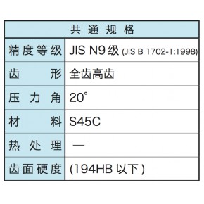  KHK圆环齿轮-大齿圈SSR系列-小原齿轮厂家-米仑MILLION