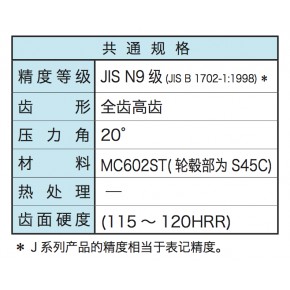  KHK钢芯塑料正齿轮-圆柱齿轮-NSU-MC尼龙钢材-上海米仑代理店