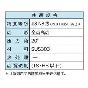  KHK不锈钢正齿轮-精密耐磨- SUSA系列-米仑机械