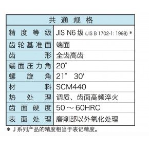 日本KHK小原齿轮磨齿斜齿