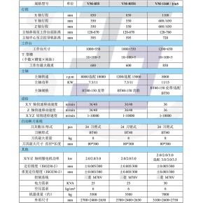  VMC-855立式精密加工中心