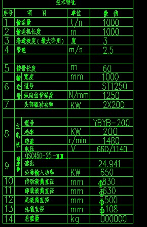 DSJ可伸缩皮带输送机SGB双链刮板输送机图纸